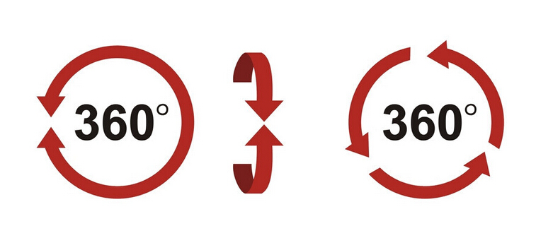 ʲô360ιˮ